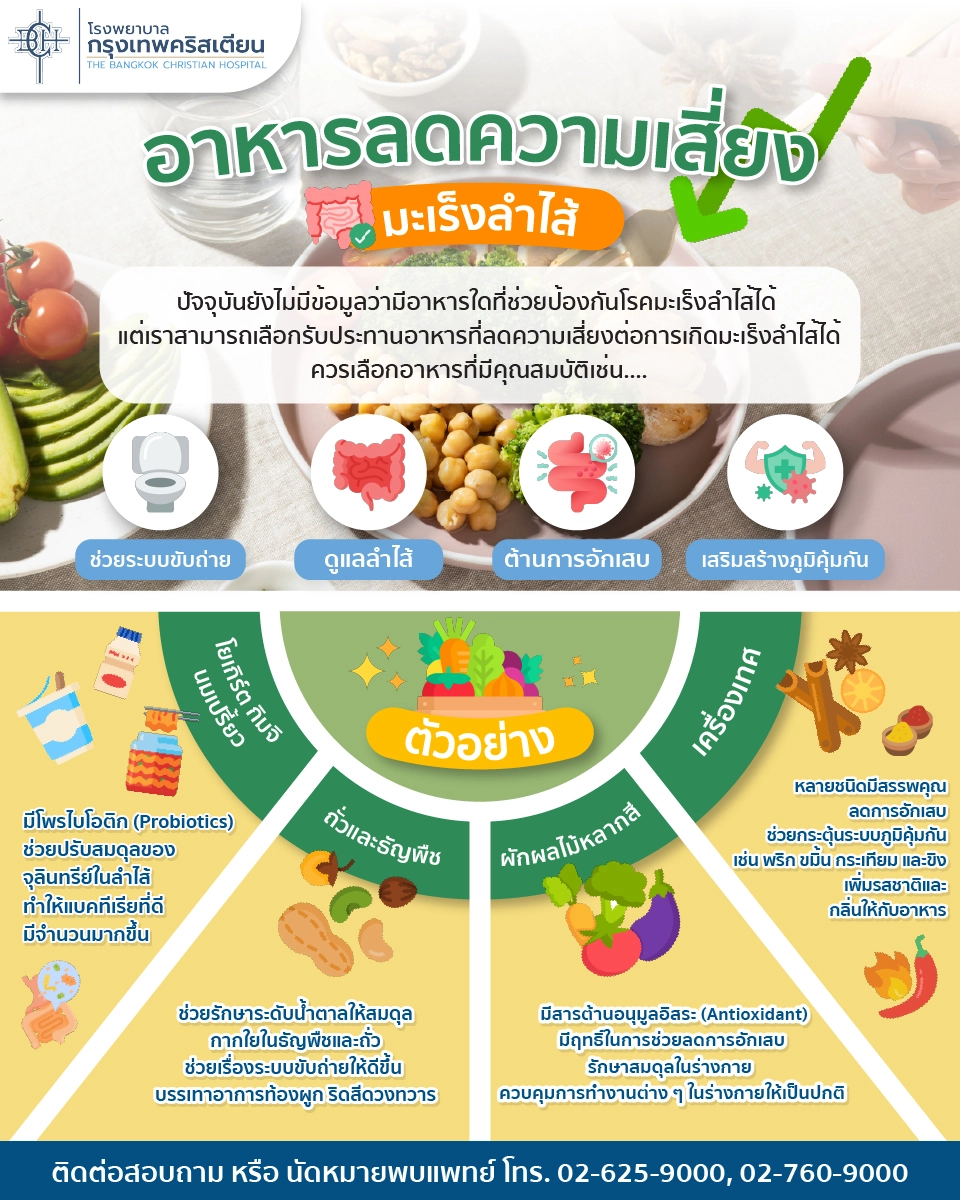 อาหารลดความเสี่ยงมะเร็งลำไล้ อาหารลดความเสี่ยงมะเร็งลำไล้